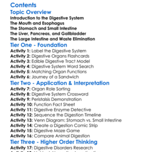 Structure And Function Of Digestive Organs Worksheet Activity Booklet