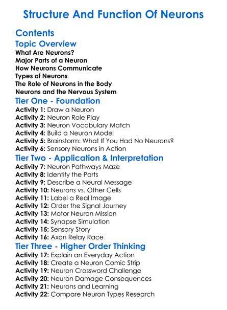 Structure And Function Of Neurons Worksheet Activity Booklet