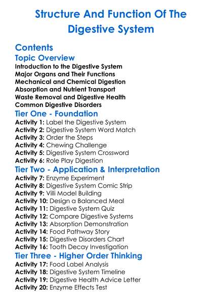 Structure And Function Of The Digestive System Worksheet Activity Booklet