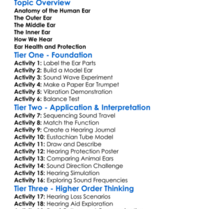 Structure And Function Of The Ear Worksheet Activity Booklet