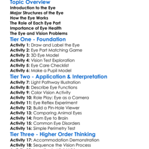 Structure And Function Of The Eye Worksheet Activity Booklet