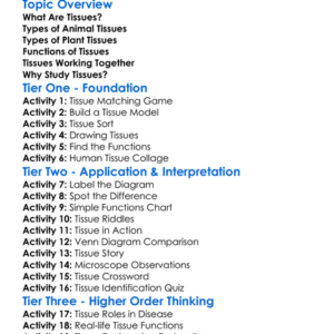 Structure And Function Of Tissues Worksheet Activity Booklet