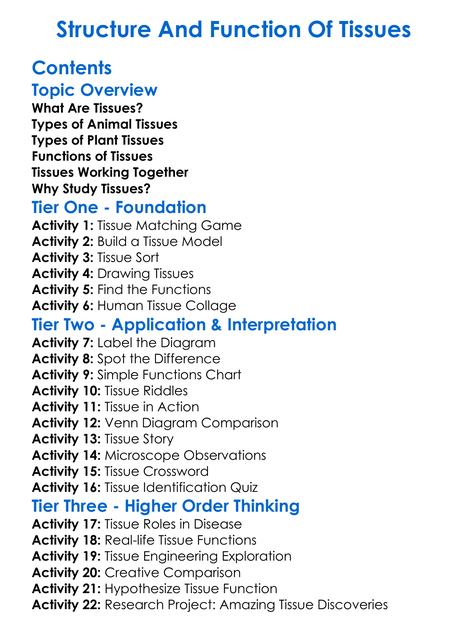 Structure And Function Of Tissues Worksheet Activity Booklet
