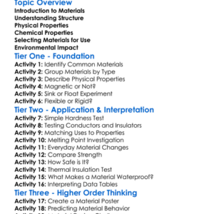 Structure And Properties Of Materials Worksheet Activity Booklet