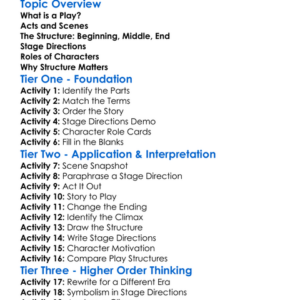 Structure Of A Play Worksheet Activity Booklet