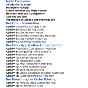 Structure Of Atom Worksheet Activity Booklet