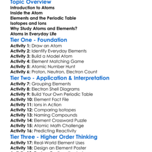 Structure Of Atoms And Elements Worksheet Activity Booklet