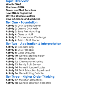 Structure Of Dna And Genes Worksheet Activity Booklet