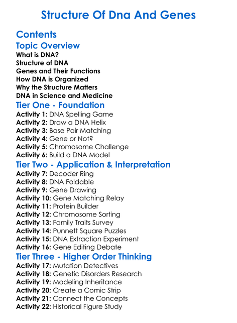 Structure Of Dna And Genes Worksheet Activity Booklet