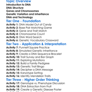 Structure Of Dna And Genetics Worksheet Activity Booklet