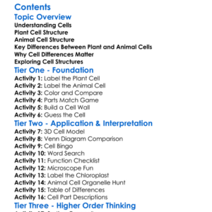 Structure Of Plant Cells Vs Animal Cells Worksheet Activity Booklet