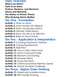 Structure Of The Atom Worksheet Activity Booklet