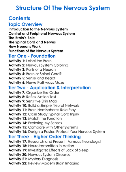 Structure Of The Nervous System Worksheet Activity Booklet