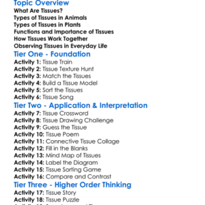 Structure Of Tissues Worksheet Activity Booklet