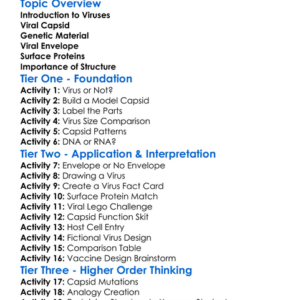 Structure Of Viruses Worksheet Activity Booklet