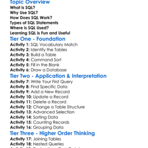 Structured Query Language Sql Worksheet Activity Booklet