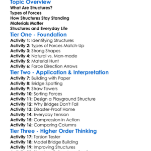 Structures And Forces Worksheet Activity Booklet
