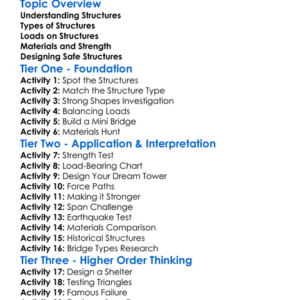 Structures And Load-Bearing Worksheet Activity Booklet