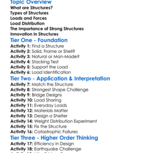 Structures And Load Distribution Worksheet Activity Booklet