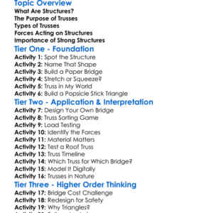 Structures And Trusses Worksheet Activity Booklet