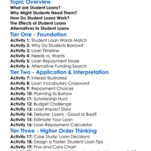 Student Loans Worksheet Activity Booklet