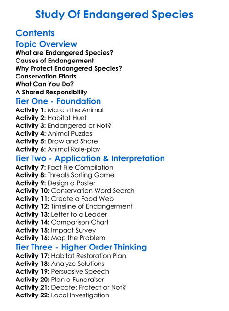 Study Of Endangered Species Worksheet Activity Booklet
