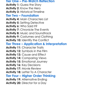 Subash Chandra Bose 2005 Worksheet Activity Booklet