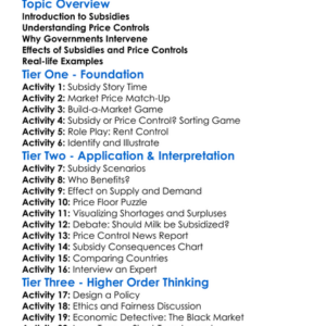 Subsidies And Price Controls Worksheet Activity Booklet