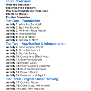 Subsidies And Price Supports Worksheet Activity Booklet