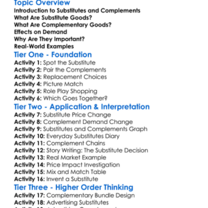 Substitutes And Complements Worksheet Activity Booklet