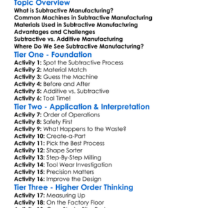 Subtractive Manufacturing Worksheet Activity Booklet