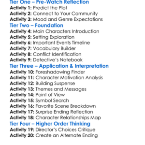 Suburban Strangler 2004 Worksheet Activity Booklet