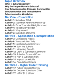 Suburbanization Worksheet Activity Booklet