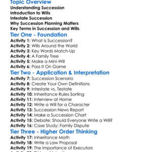 Succession And Wills Worksheet Activity Booklet