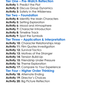 Summer Scars 2007 Worksheet Activity Booklet
