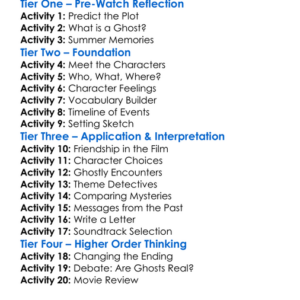 Summer With The Ghosts 2003 Worksheet Activity Booklet