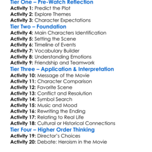 Sunray Fallen Soldier 2025 Worksheet Activity Booklet
