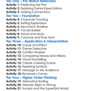 Supergrid 2018 Worksheet Activity Booklet