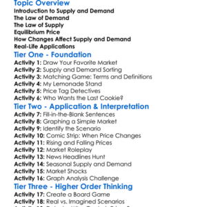Supply And Demand Effects Worksheet Activity Booklet