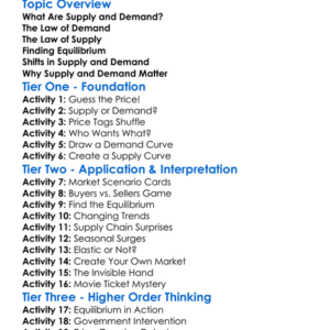Supply And Demand Worksheet Activity Booklet