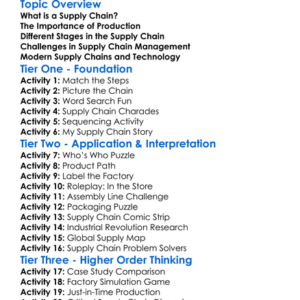 Supply Chain And Production Worksheet Activity Booklet