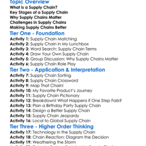 Supply Chain Awareness Worksheet Activity Booklet