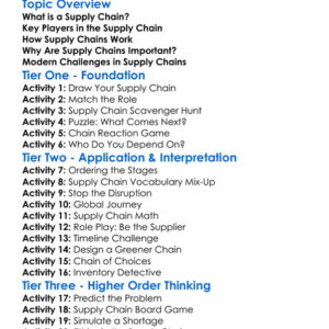 Supply Chain Basics Worksheet Activity Booklet