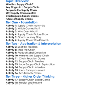 Supply Chain Worksheet Activity Booklet