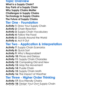 Supply Chains Worksheet Activity Booklet