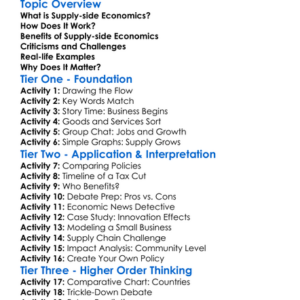 Supply-Side Economics Worksheet Activity Booklet