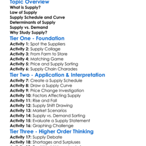 Supply Worksheet Activity Booklet