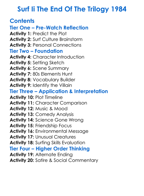 Surf Ii The End Of The Trilogy 1984 Worksheet Activity Booklet