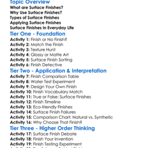 Surface Finishes Worksheet Activity Booklet