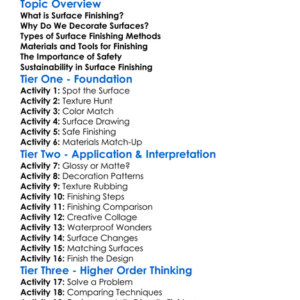 Surface Finishing And Decoration Worksheet Activity Booklet
